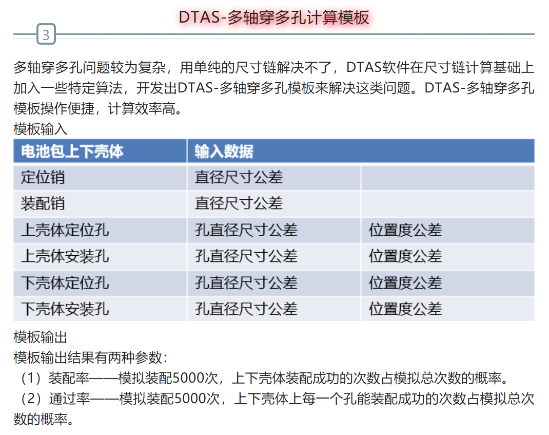 DTAS尺寸公差分析尺寸链计算：在电池包上下壳体多孔装配公差分析中的应用(图3)