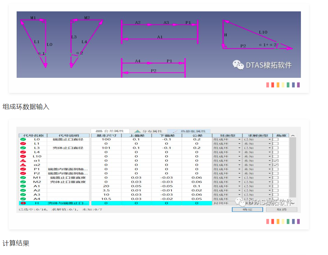 DTAS尺寸公差分析尺寸链计算：电机机壳与端盖止口垂直度对电机气隙影响(图3)